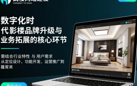 武汉影楼网站建设，如何提升线上咨询量与转化率？