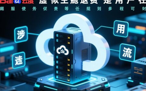 百度云虚拟主机退费流程要多久？需要哪些材料？