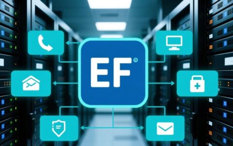 ef core如何配置连接多个数据库实现跨库查询访问？