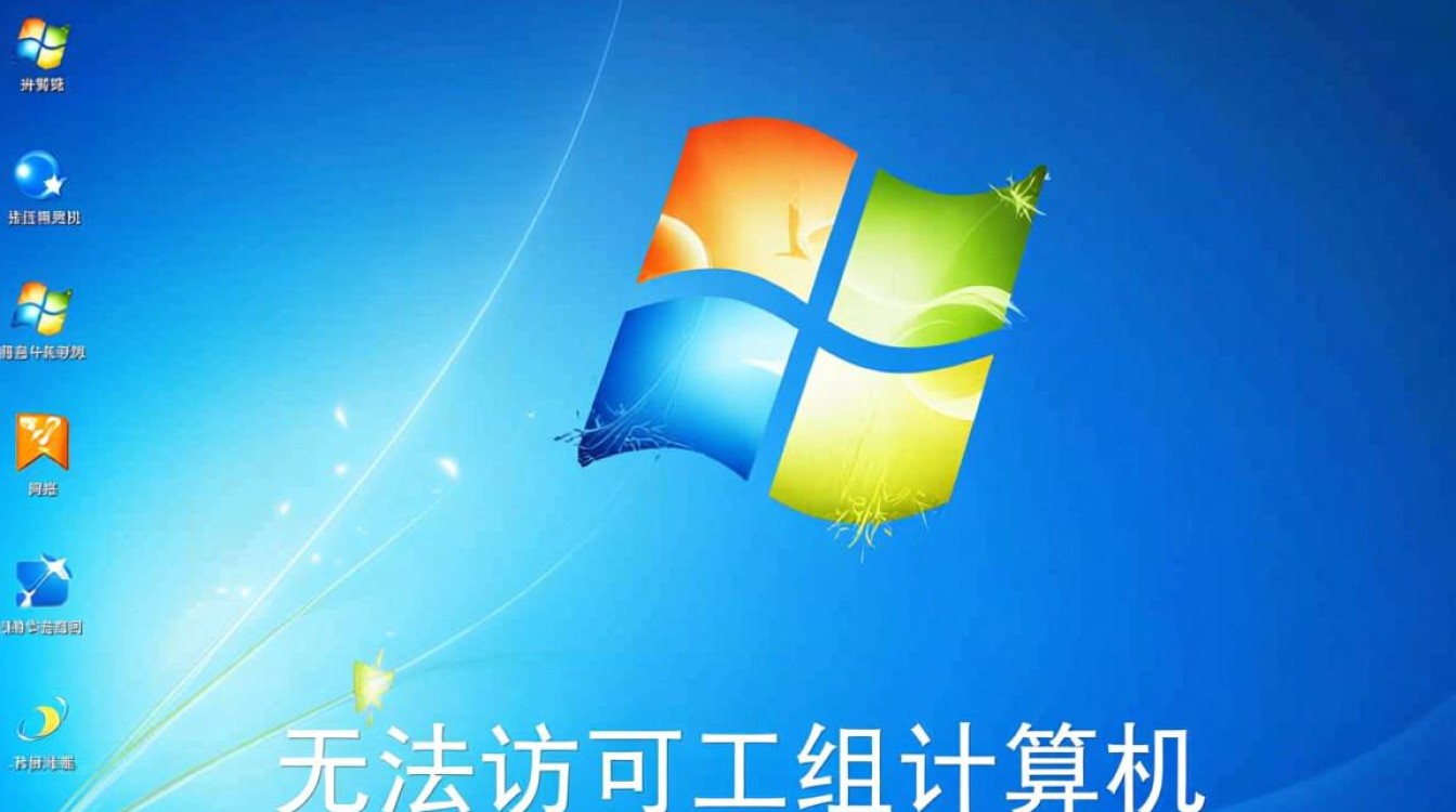 win7无法访问工作组计算机怎么办？本地连接设置错误怎么排查？
