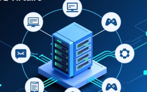 虚拟主机适合玩哪些游戏软件？配置要求高吗？