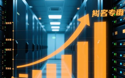 php版域名虚拟主机销售系统有哪些功能优势？