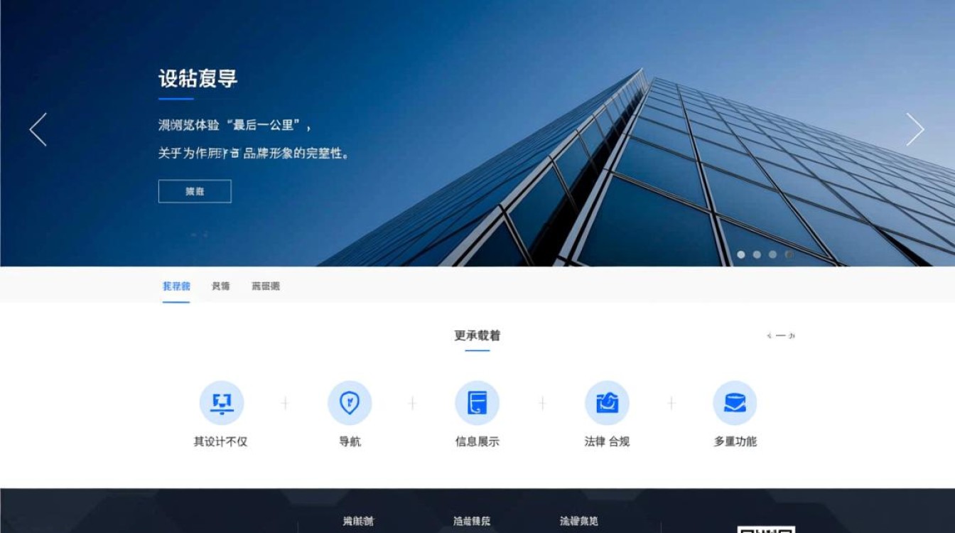 网站底部设计怎么布局才能提升用户体验与品牌价值？