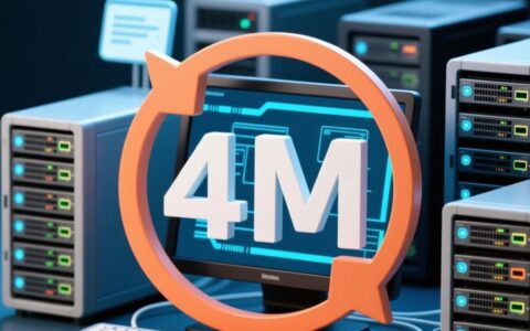 虚拟主机宽带4M限制，实际网速真达标吗？