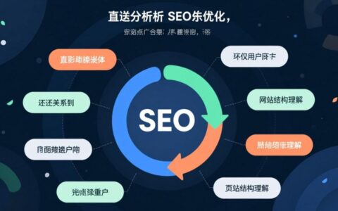 网站内链分析怎么做？内链优化对SEO提升效果如何？