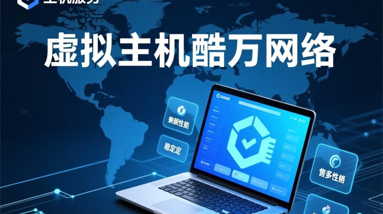 虚拟主机酷万网络适合新手建站吗？性价比怎么样？