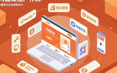 媒体网站推广法有哪些具体策略和实施步骤？