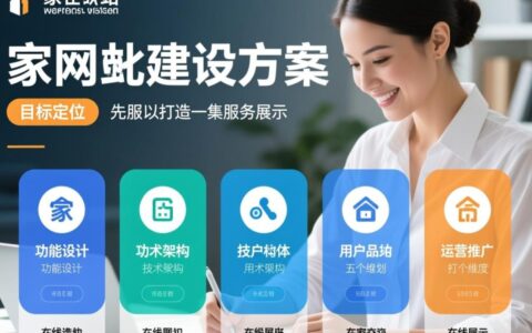 家政网站建设方案怎么选？哪些功能模块必须包含？