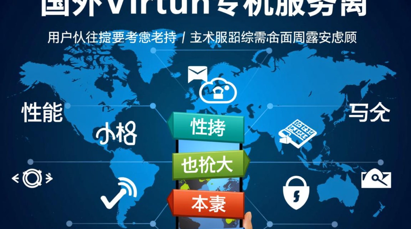 国外虚拟主机服务商排名怎么选？2024年靠谱服务商有哪些？