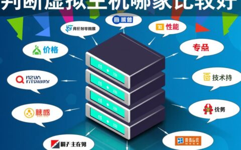 虚拟主机哪家好？2025年性价比高的虚拟主机推荐？