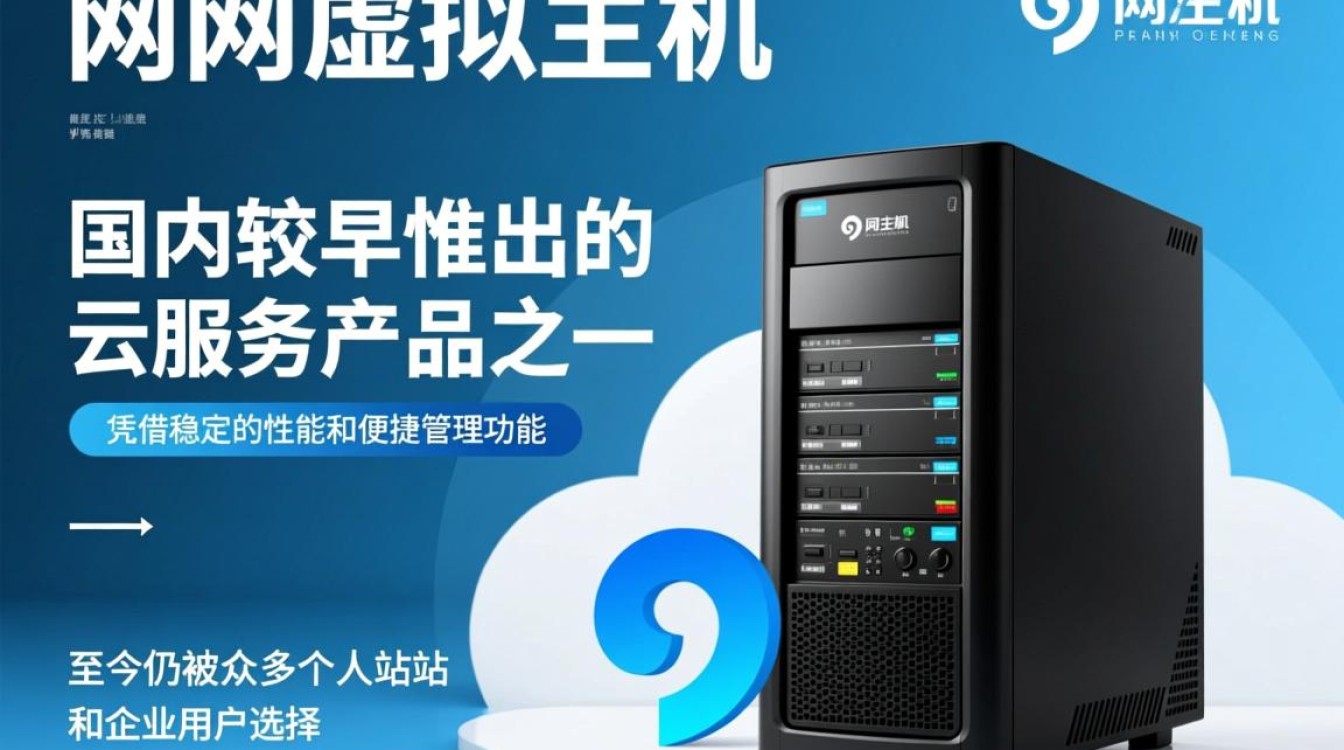 万网虚拟主机登录不成功怎么办？忘记登录入口怎么办？