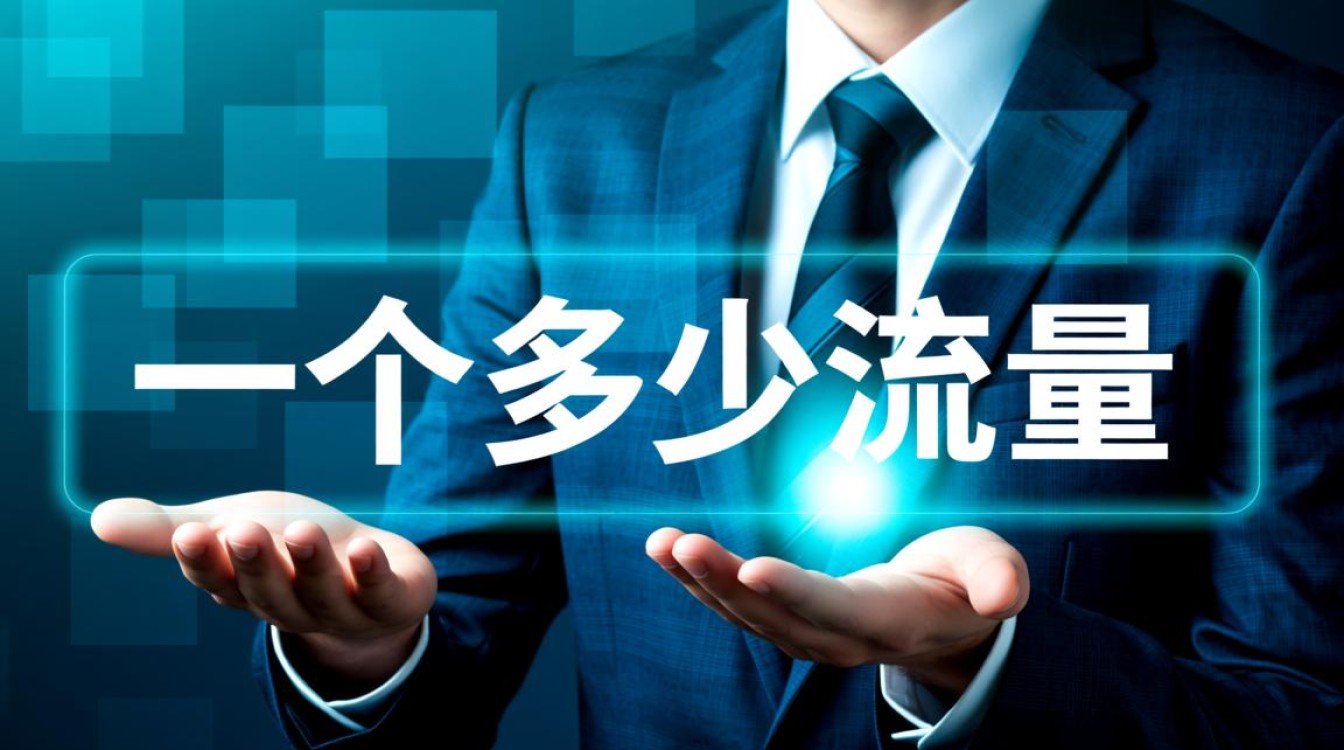 虚拟主机流量多少才够用？月流量1G、5G、10G怎么选？