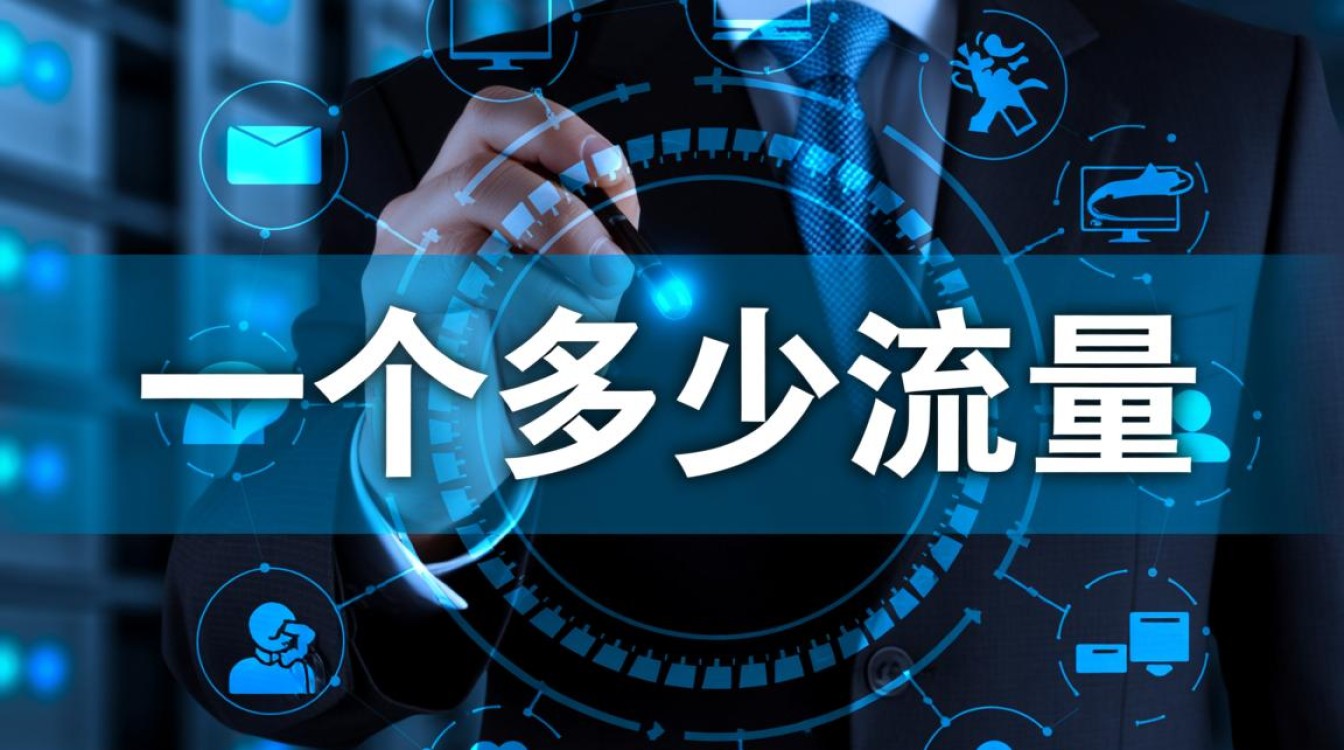 虚拟主机流量多少才够用？月流量1G、5G、10G怎么选？