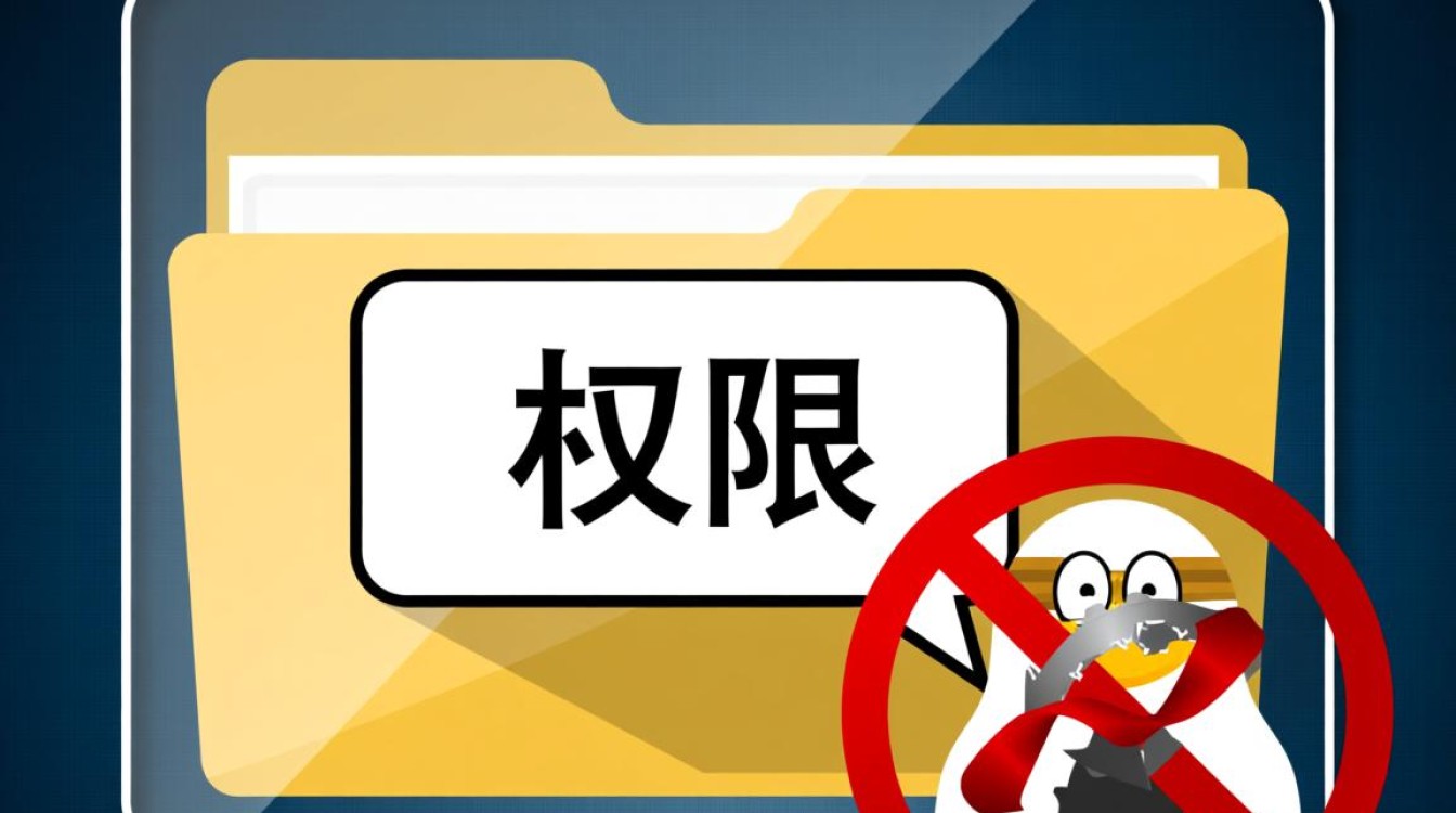 QQ无法上传文件夹，权限问题到底怎么解决？