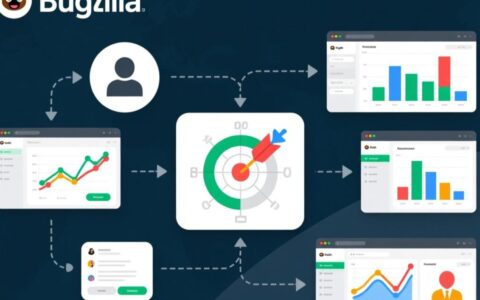 CentOS7环境下如何成功安装并配置Bugzilla系统？