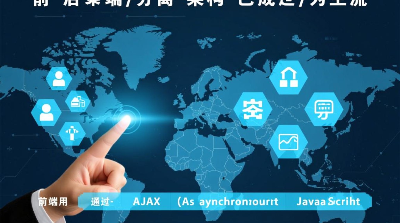 ajax跨域报错，到底该如何配置才能彻底解决？