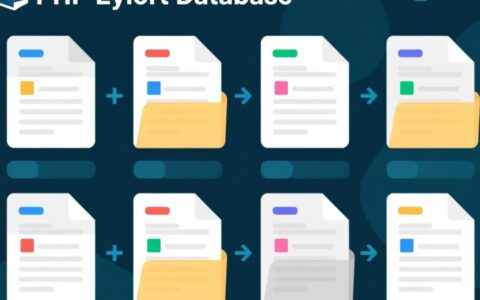 php导出的sql数据库文件，用什么工具才能正确打开？
