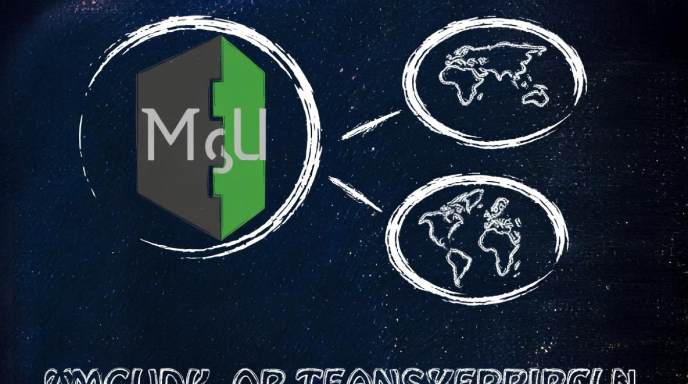 mongodb怎么写入数据库表？新手操作步骤详解？