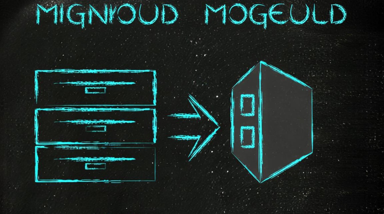 mongodb怎么写入数据库表？新手操作步骤详解？