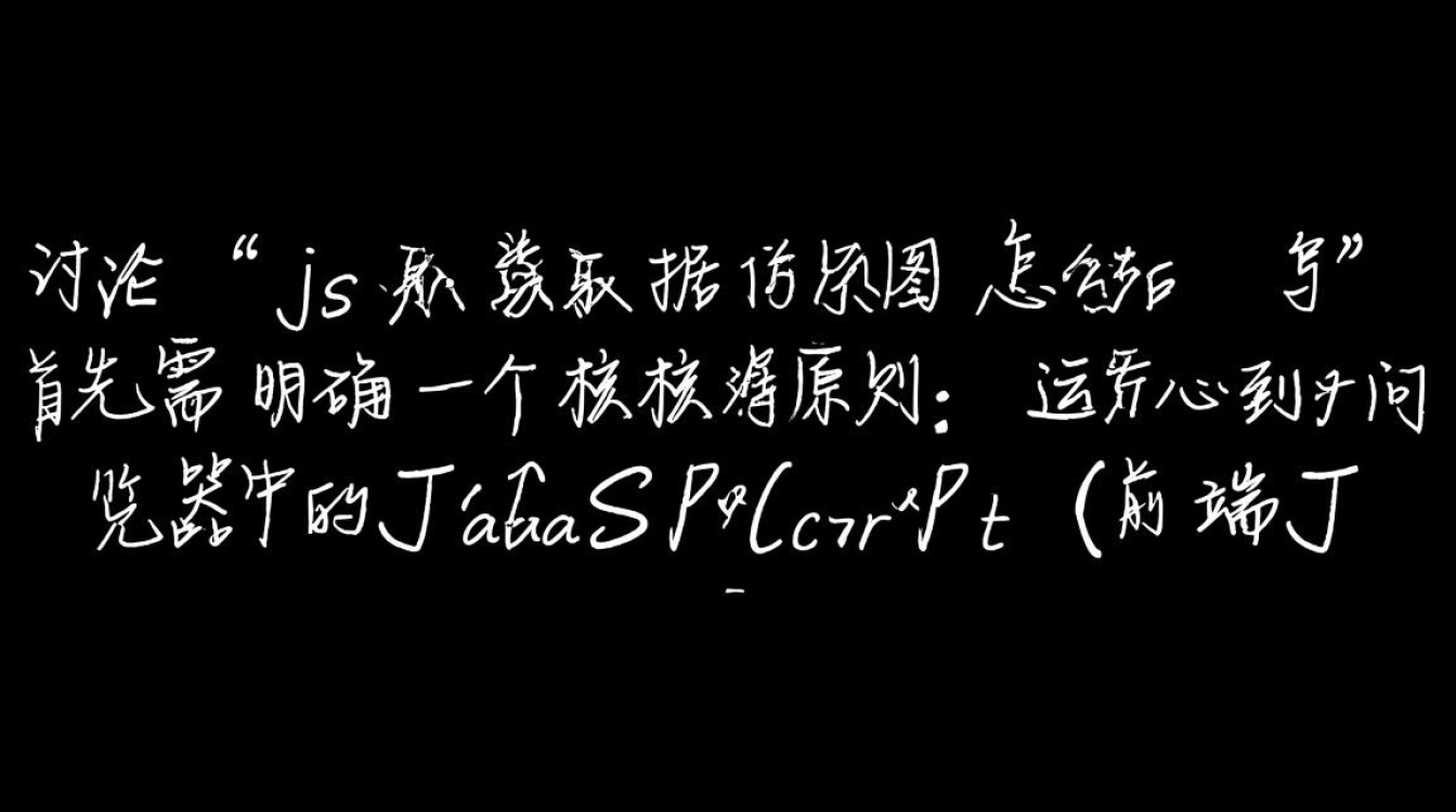 JavaScript读取数据库图片路径的正确写法是什么？