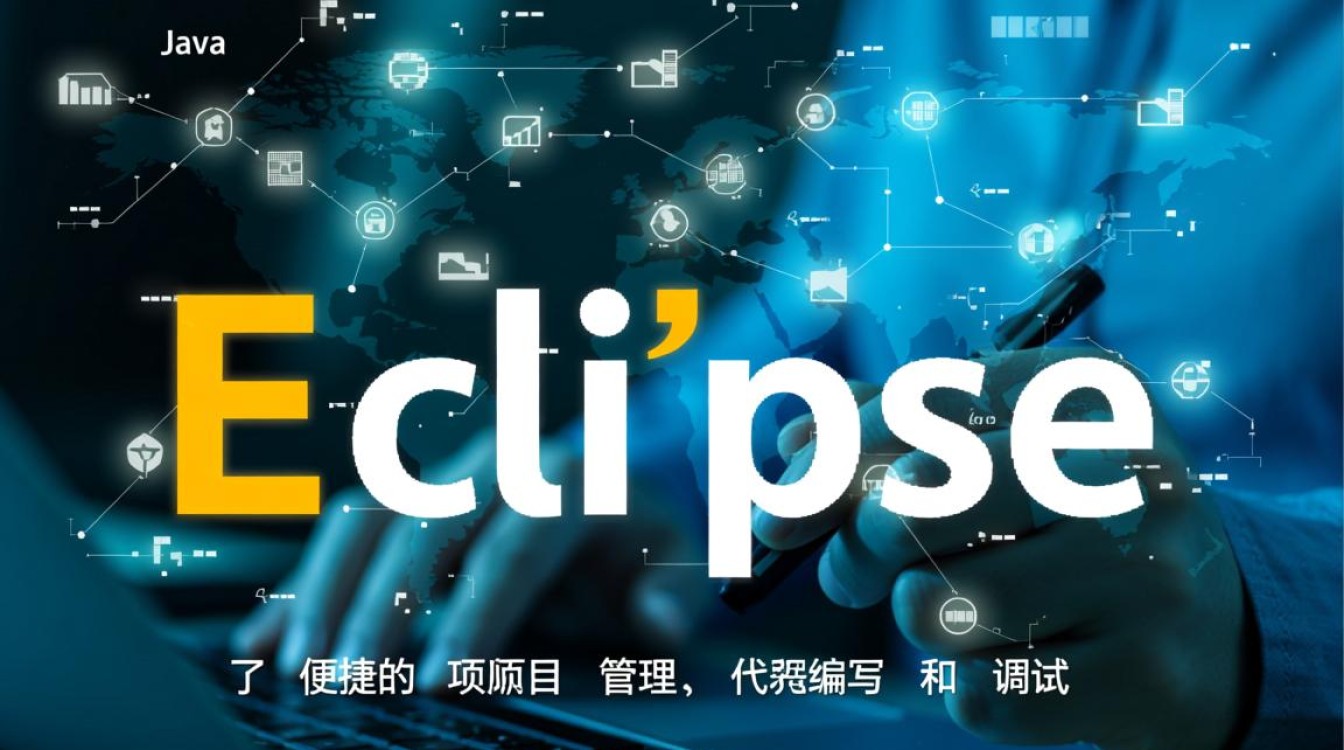 如何在Eclipse IDE中配置驱动并成功连接数据库？