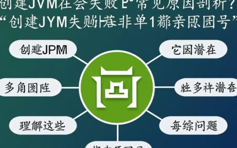 Oracle数据库创建JVM报错，具体原因和解决方法是什么？