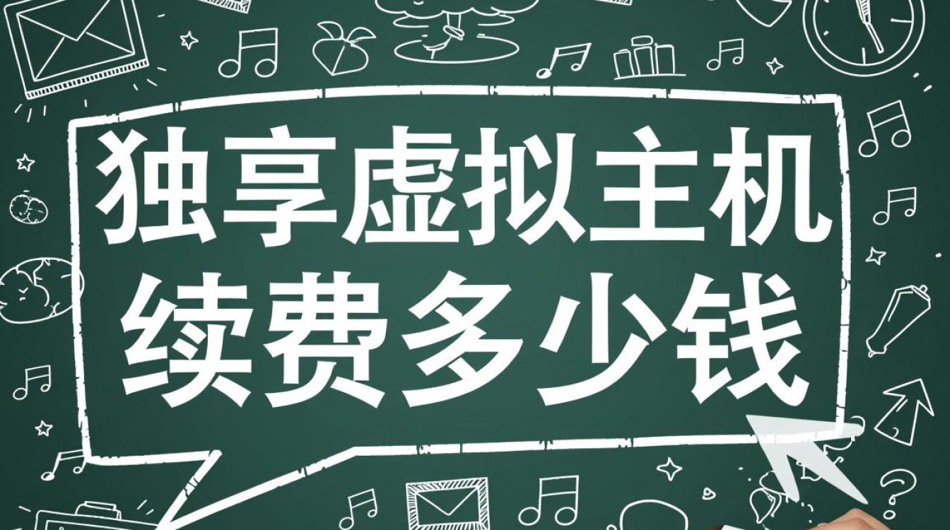 独享虚拟主机续费价格到底多少，为何比首年贵？