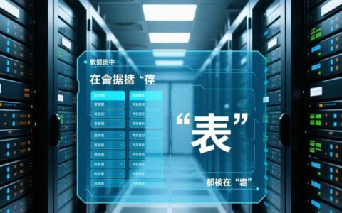 数据库新手入门，如何一步步创建数据表？