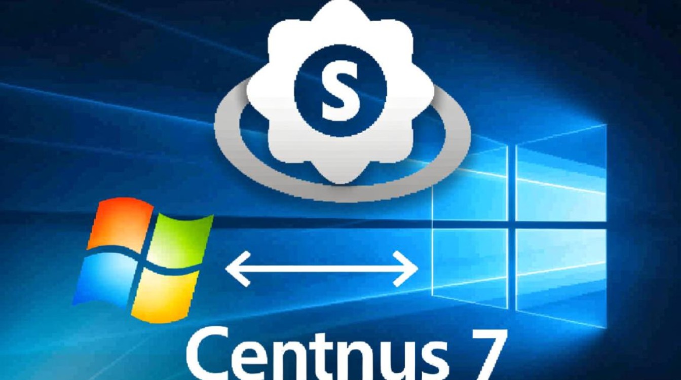 如何在CentOS7上安装并配置Samba文件服务器？