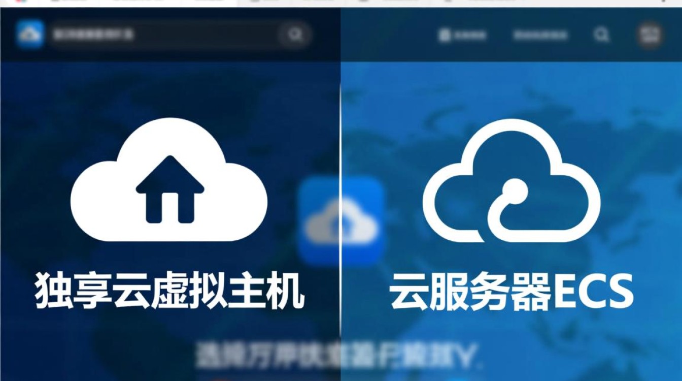 独享云虚拟主机和ECS，究竟该如何选择？