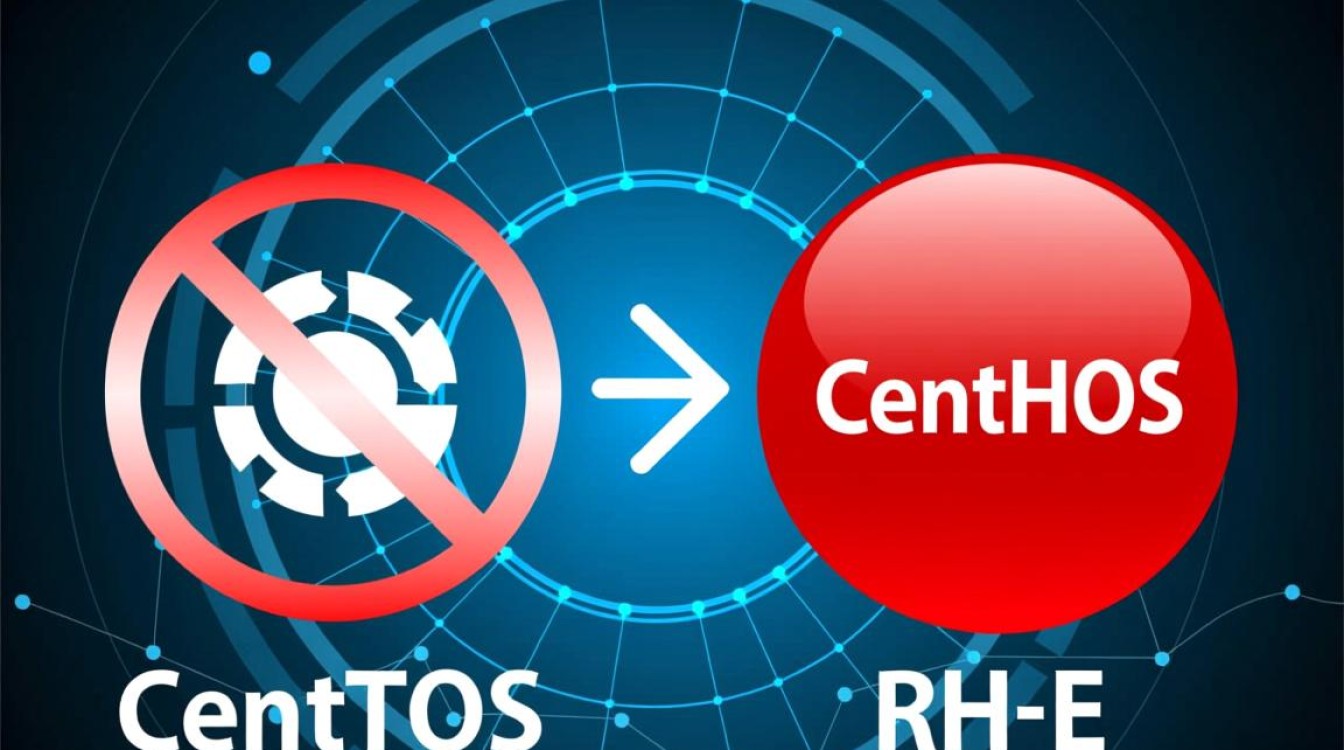 CentOS内核真的安全吗，生产环境该如何配置防护？