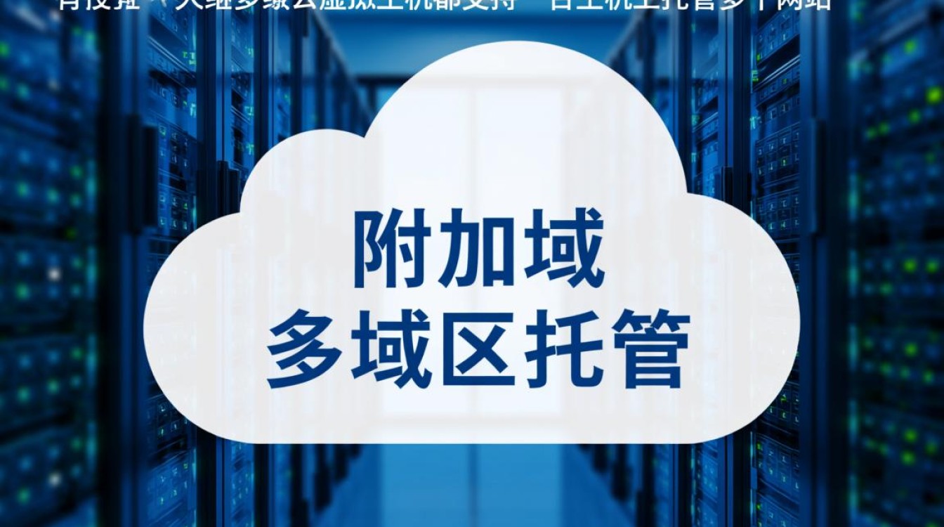云虚拟主机到底能不能挂多个网站？对性能和SEO有很大影响吗？