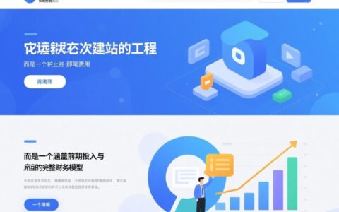 网站成本核算清单，从开发到上线，你需要准备多少预算？