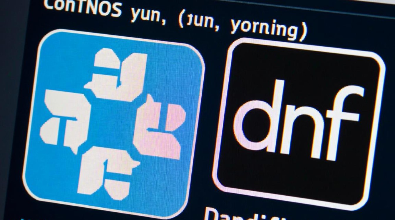 CentOS yum源太慢，如何配置国内镜像路径？