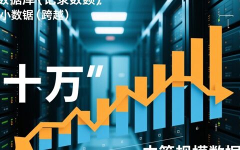 十万级数据库性能瓶颈，该如何进行优化处理？