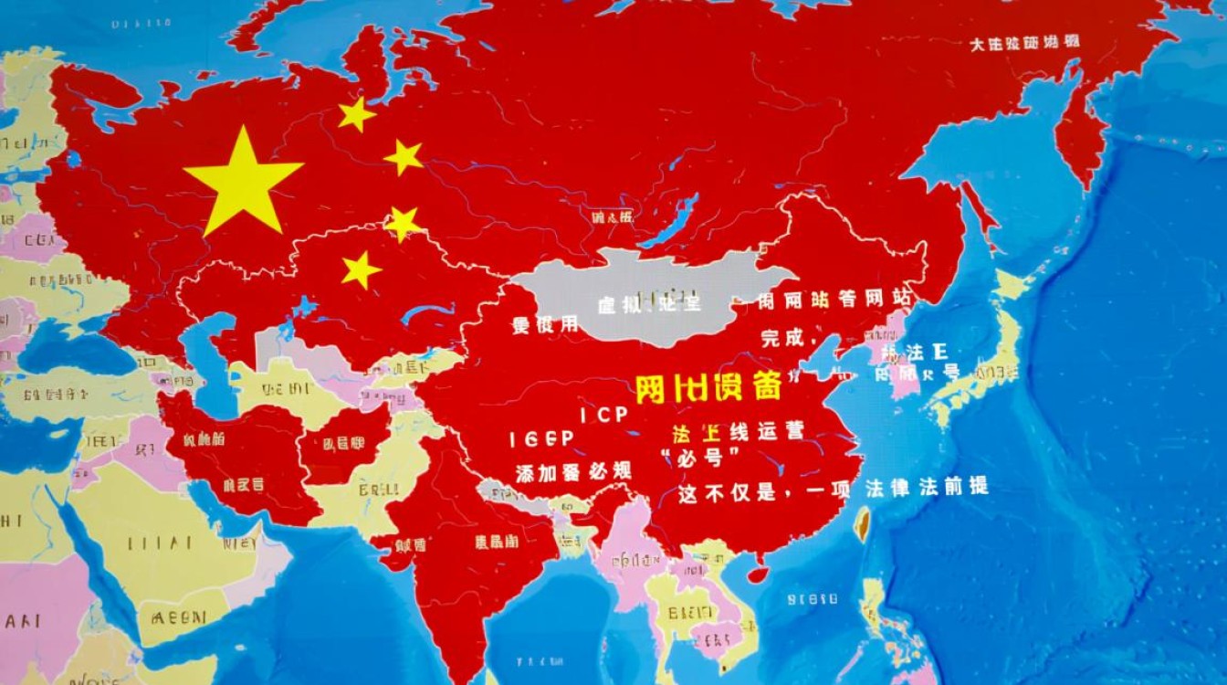 虚拟主机备案号获取后，要怎么添加到网站首页底部？