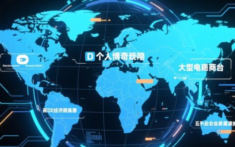2025年最新高性价比服务器和虚拟主机优惠怎么选？