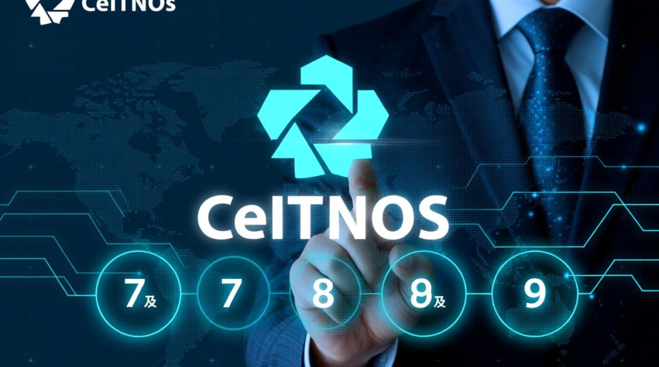 CentOS如何将自定义脚本设置为系统服务并开机启动？