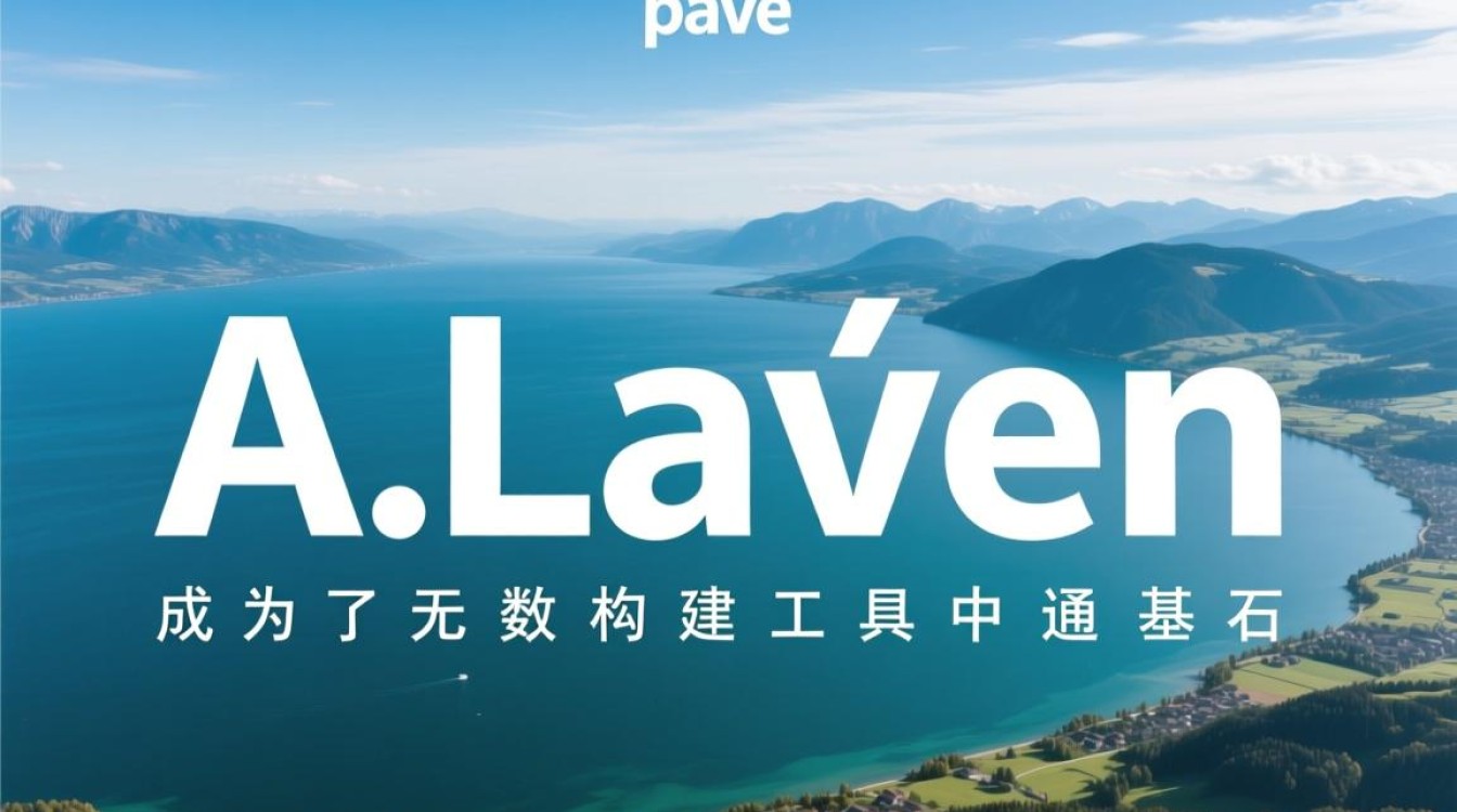 Maven依赖报错，如何一步步排查并解决？