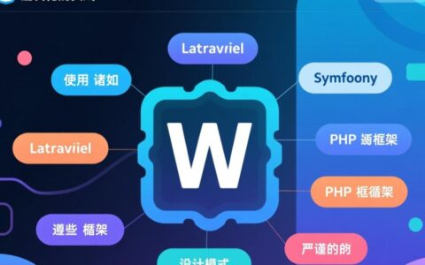 阿里云虚拟主机如何设置网站根目录为public路径？