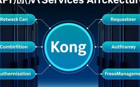 CentOS 7下Kong网关从零开始的完整安装步骤？