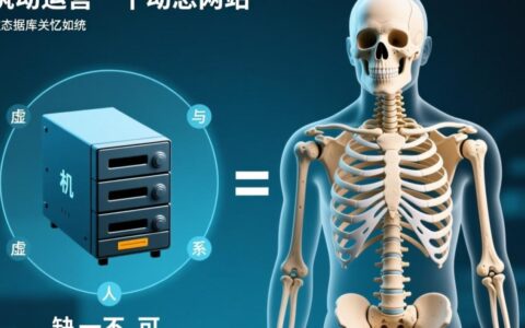虚拟主机附加数据库的具体操作步骤是什么？
