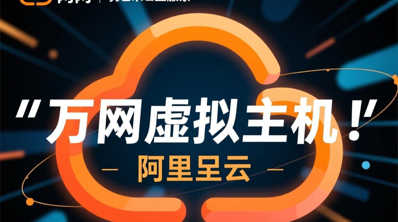 万网虚拟主机具体怎么收费？一年费用大概多少？