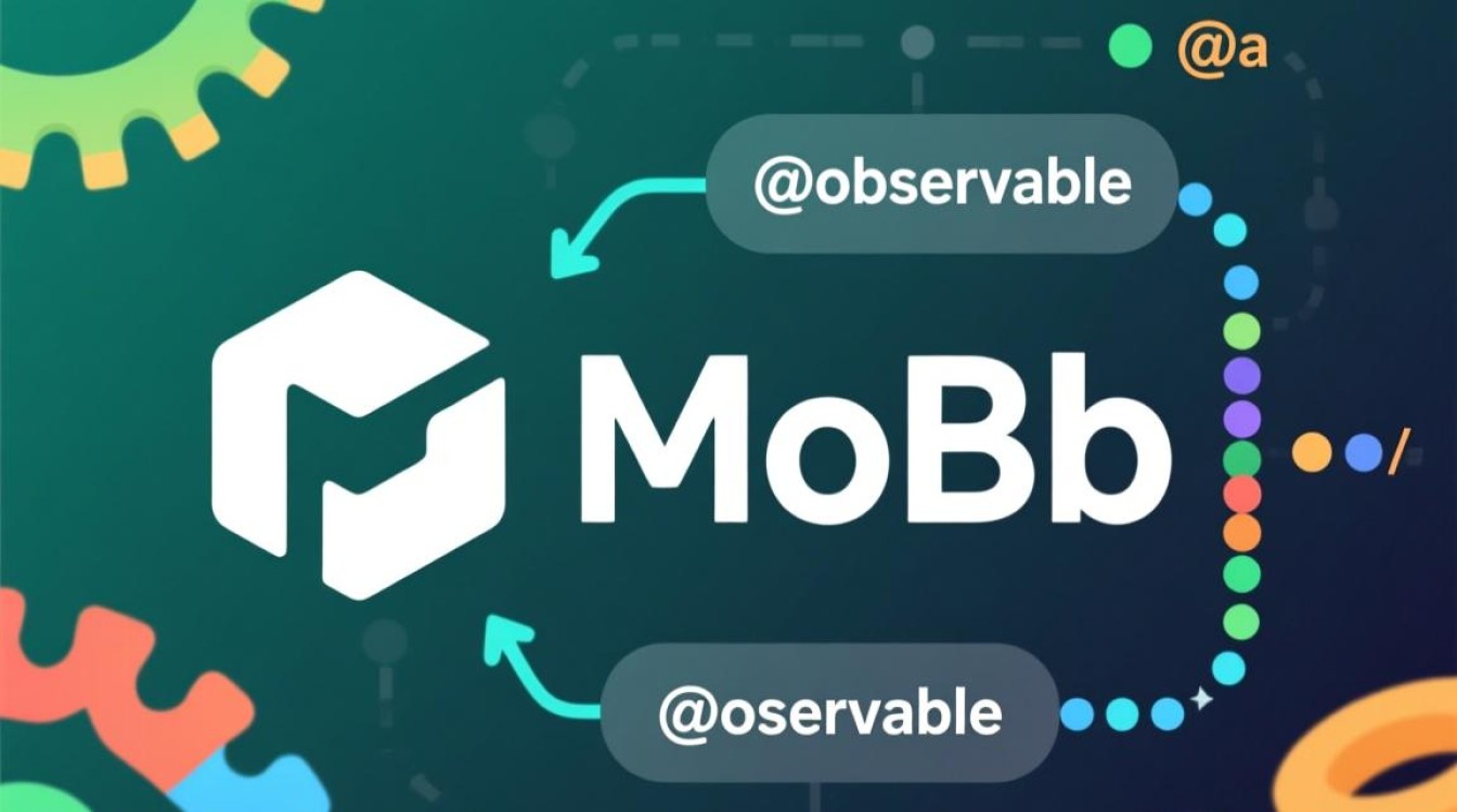 MobX装饰器报错，如何正确配置并解决？