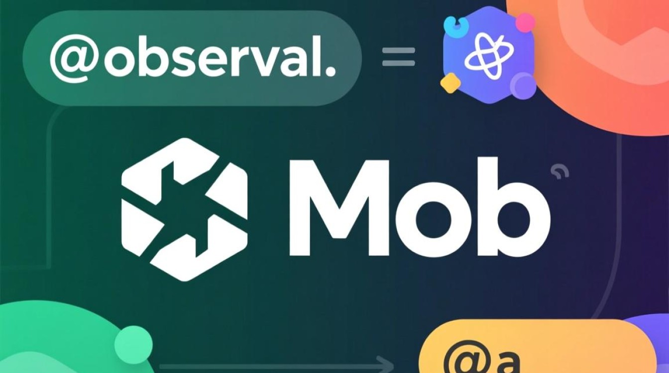 MobX装饰器报错，如何正确配置并解决？