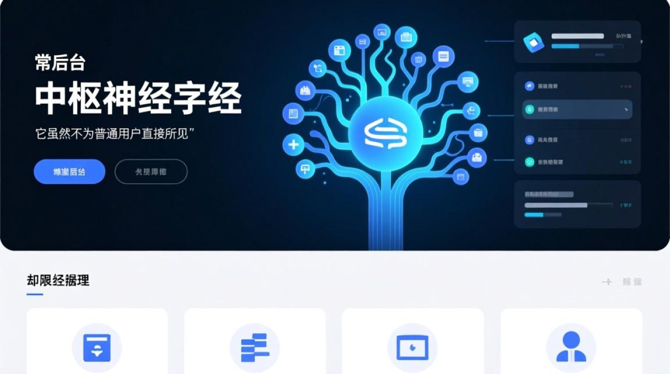 零基础新手如何从零开始学网站后台开发，需要掌握哪些技术？