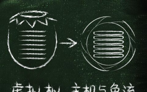 虚拟主机能实现手机免流吗？原理是什么有风险吗？