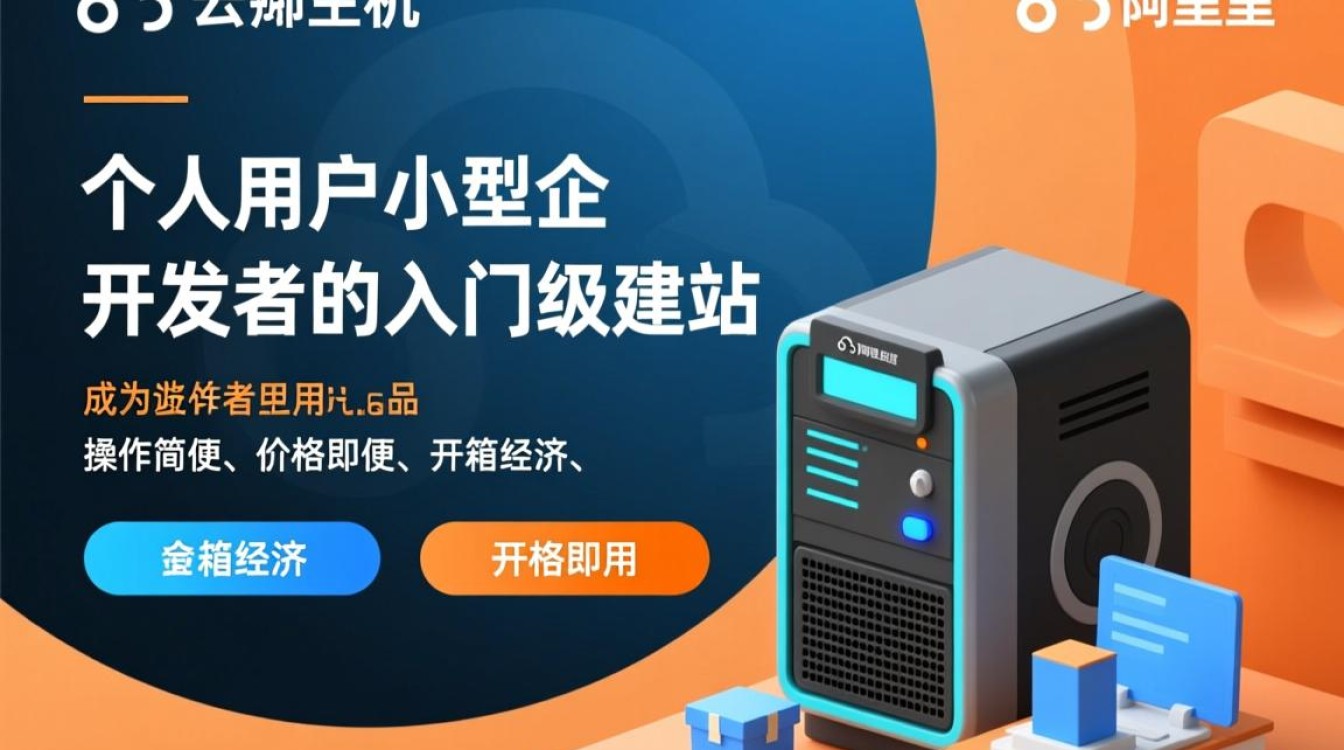 阿里云虚拟主机从购买到网站上线具体怎么操作？