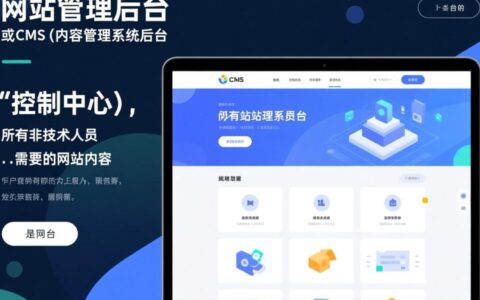 完全不懂代码的新手，如何修改自己的网站后台？
