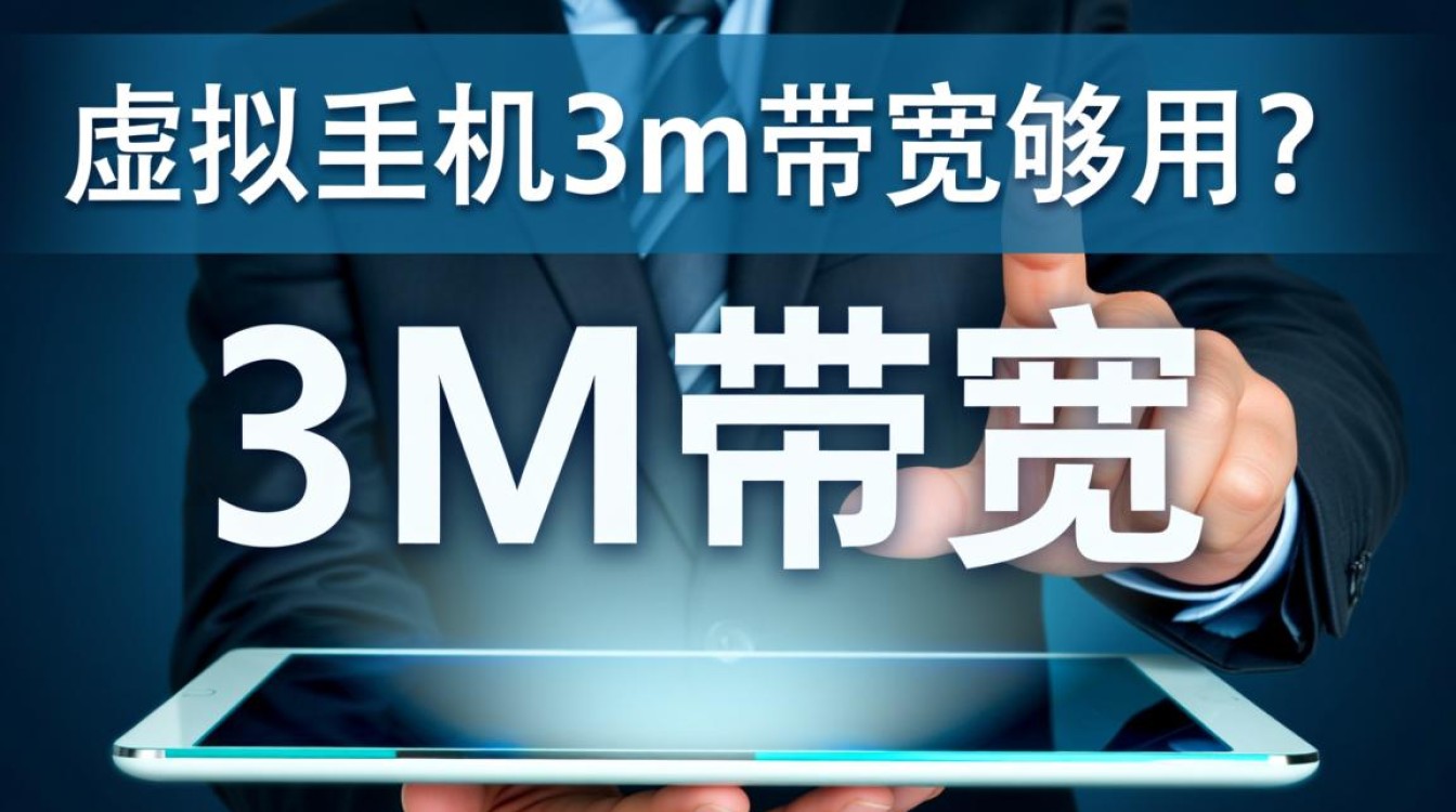 虚拟主机3M带宽够用吗？能承受多少流量和访客？